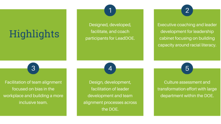 Doe Highlights Website - NYC DOE