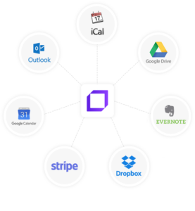 Integration and Alignment