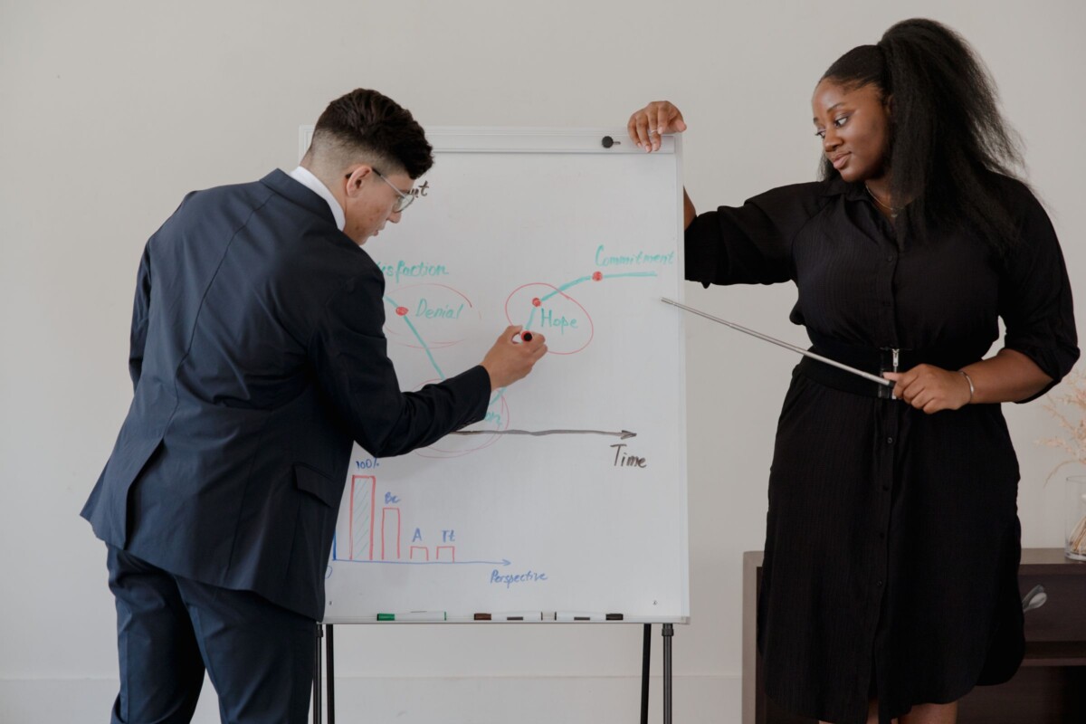 Leaders mapping behavior change over time